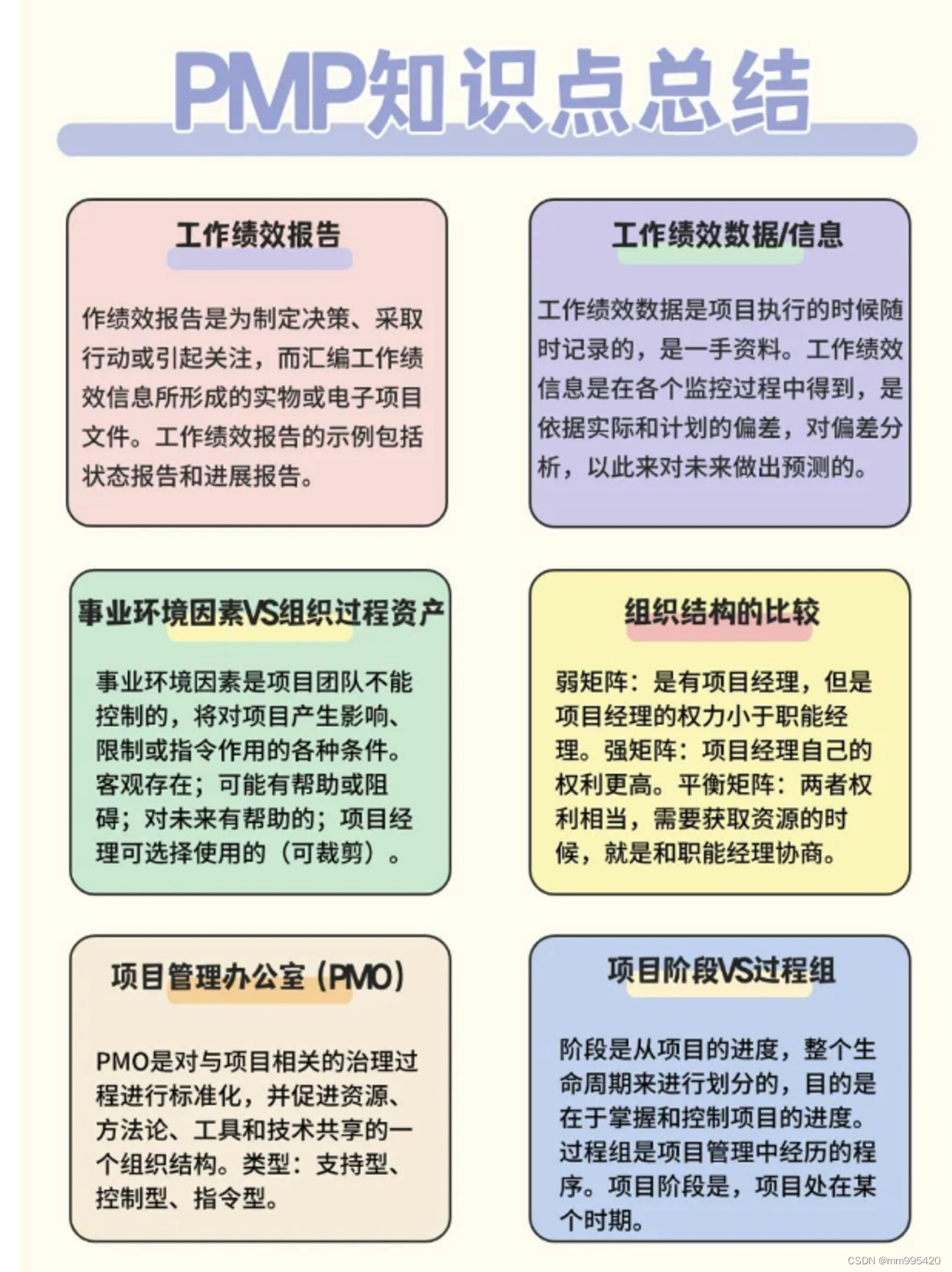 PMP考试100个主要知识点