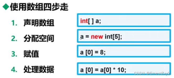 一维数组的定义与使用-CSDN博客