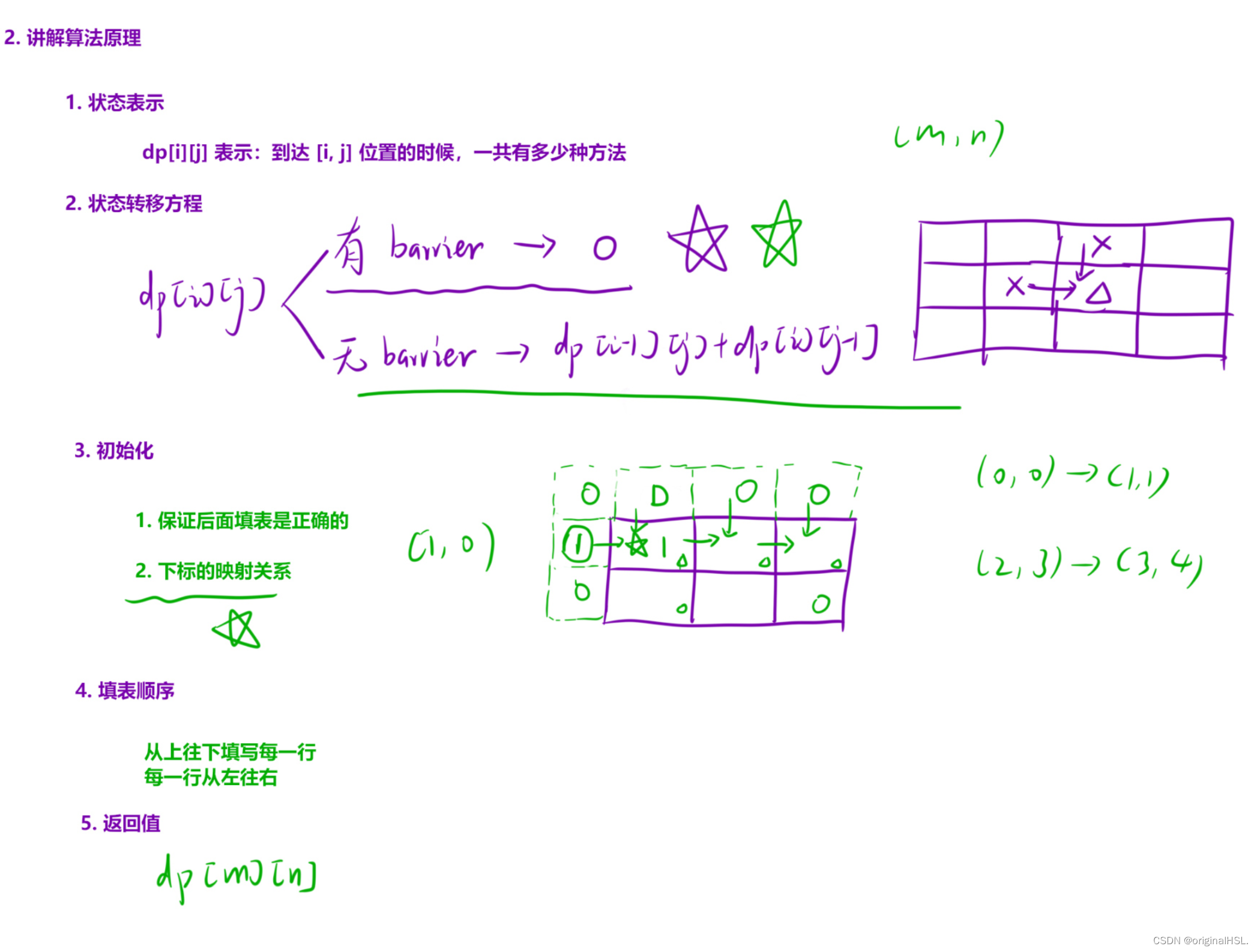 算法---动态规划练习-4（不同路径 2）