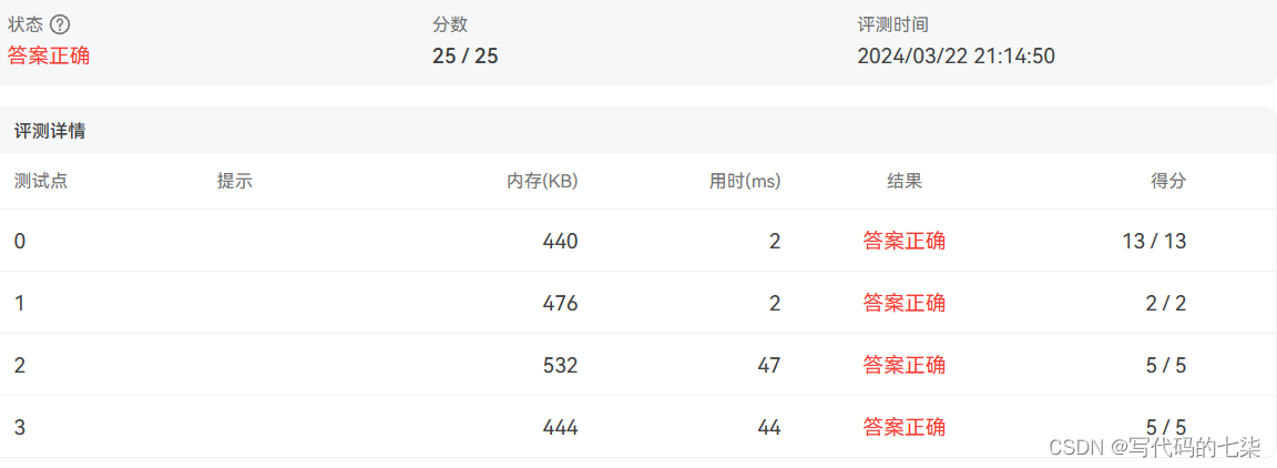 PTA L2-025 分而治之