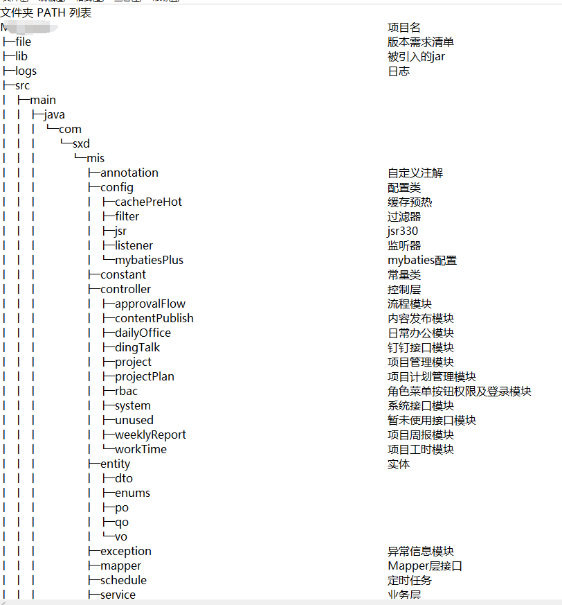 项目文档维护(一) 快速生成项目结构图