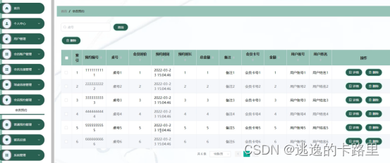 图5-11会员预约管理界面图