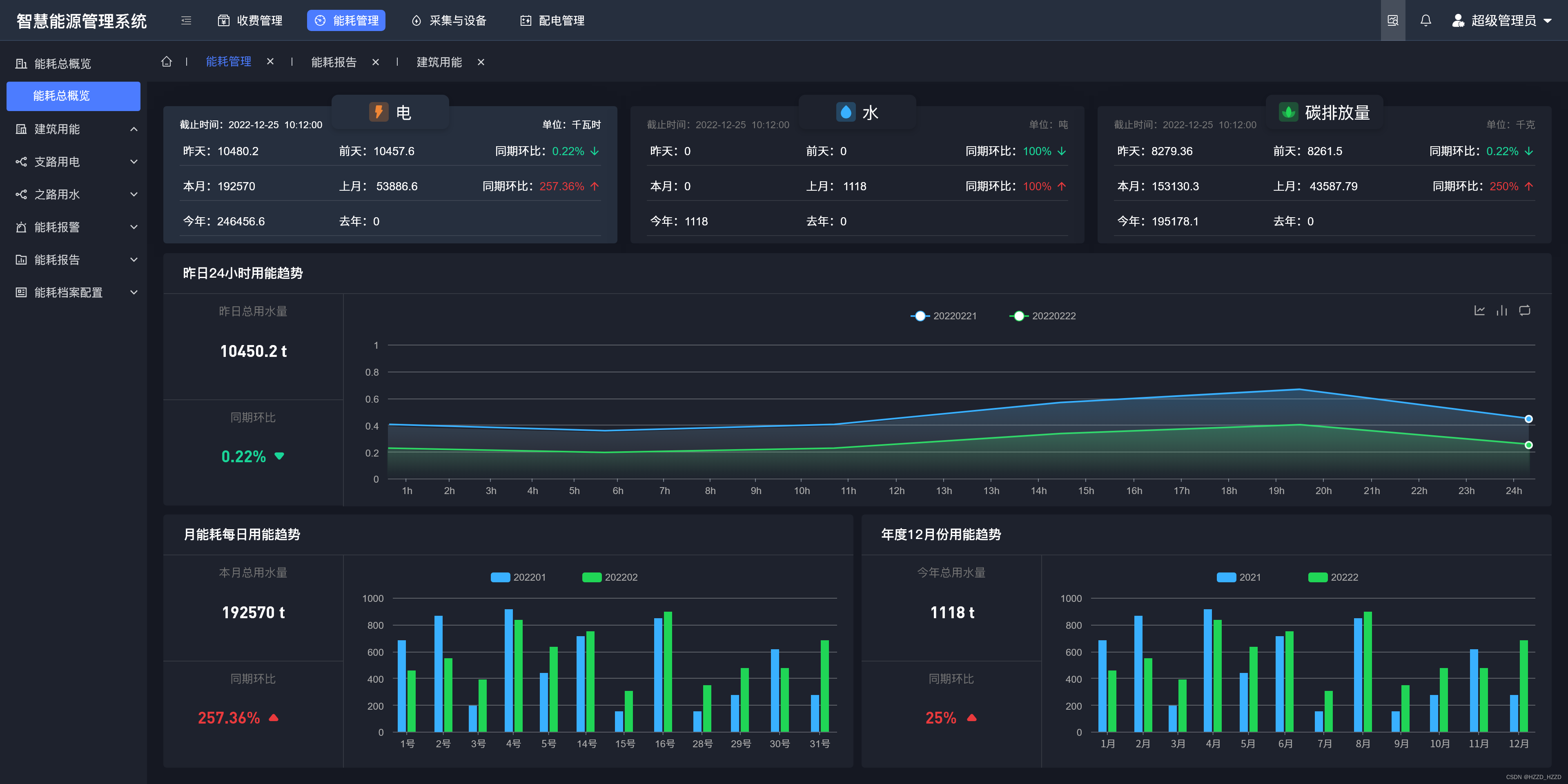 远程抄表及预付费管理系统：智能管理的新篇章