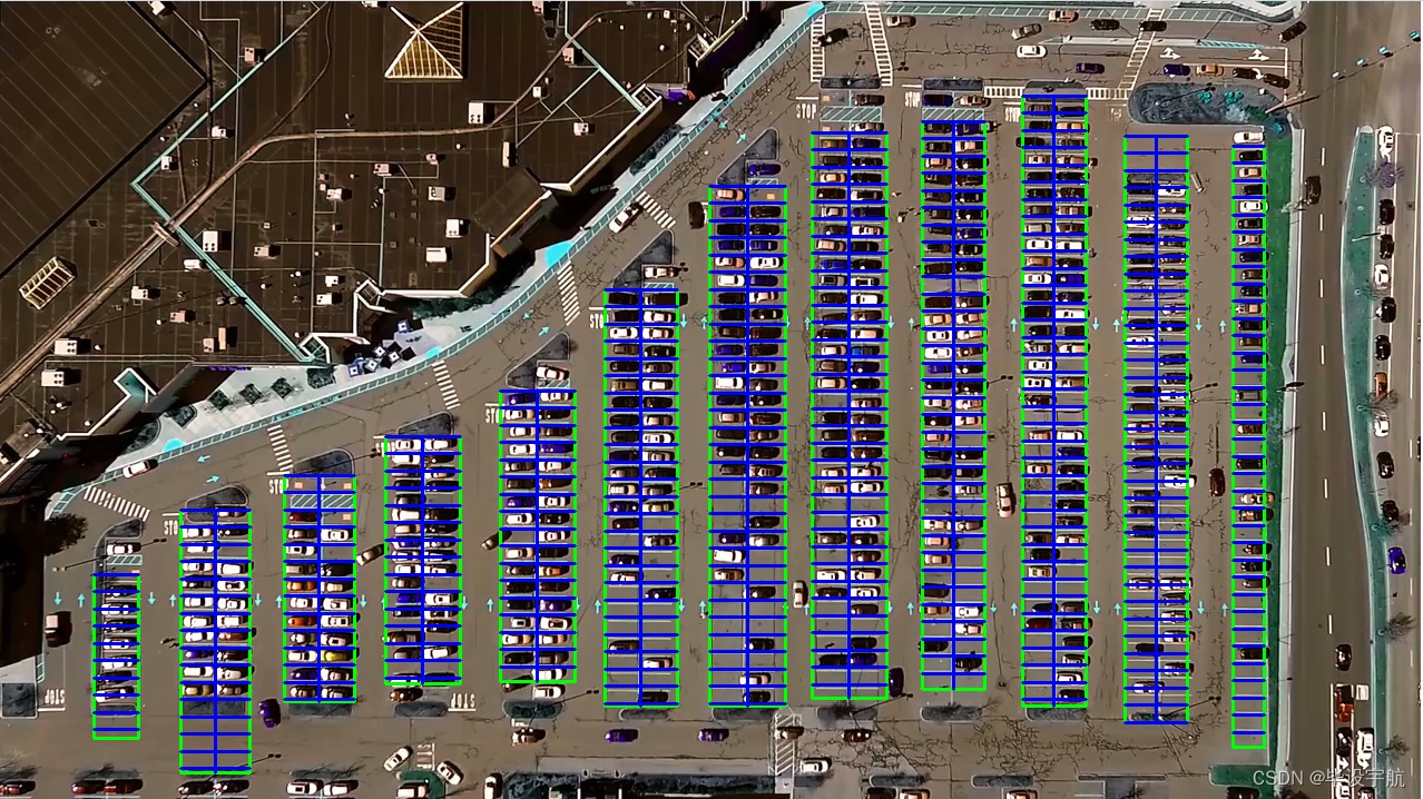 基于OpenCV与Keras的停车场车位自动识别系统