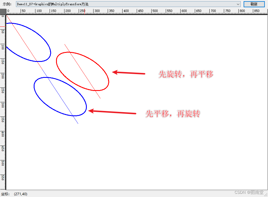 【学习笔记】Windows GDI绘图(十一)Graphics详解(下)