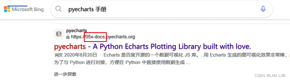 【Pychart】jupyter中pyecharts无法显示问题无法使用/No module named pyecharts