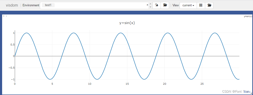使用Visdom绘制sinx曲线
