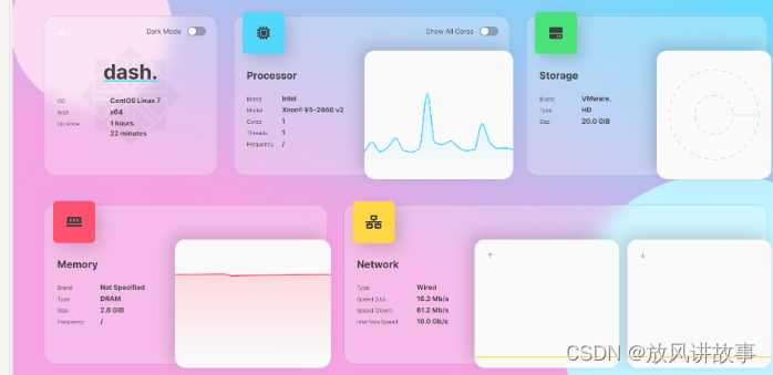 如何使用Docker部署DashDot服务器仪表盘并结合cpolar实现公网访问