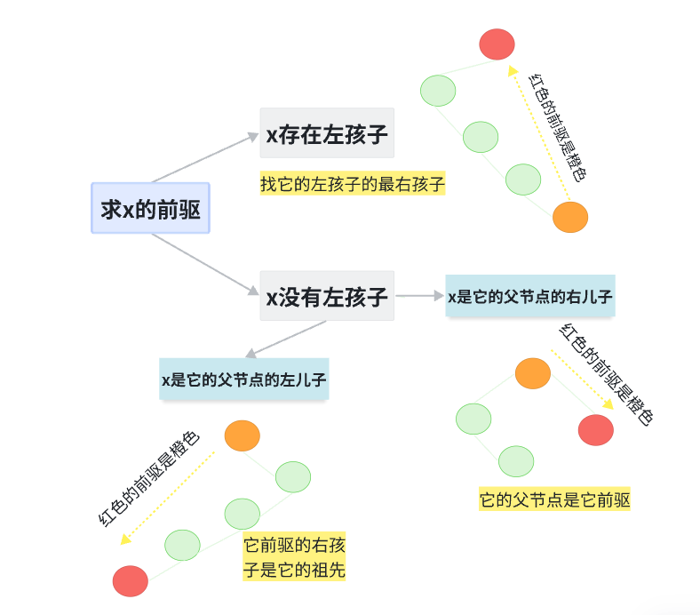 外链图片转存失败,源站可能有防盗链机制,建议将图片保存下来直接上传