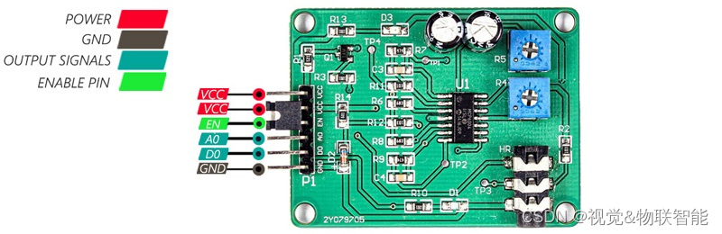 Arduino开发实例-手指心率传感器模块