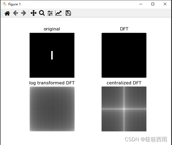 python实现图像的二维傅里叶变换——冈萨雷斯数字图像处理