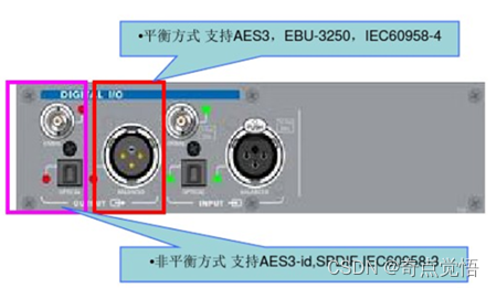 APx500音频分析仪硬件简介