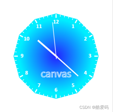 使用canvas绘制超炫时钟