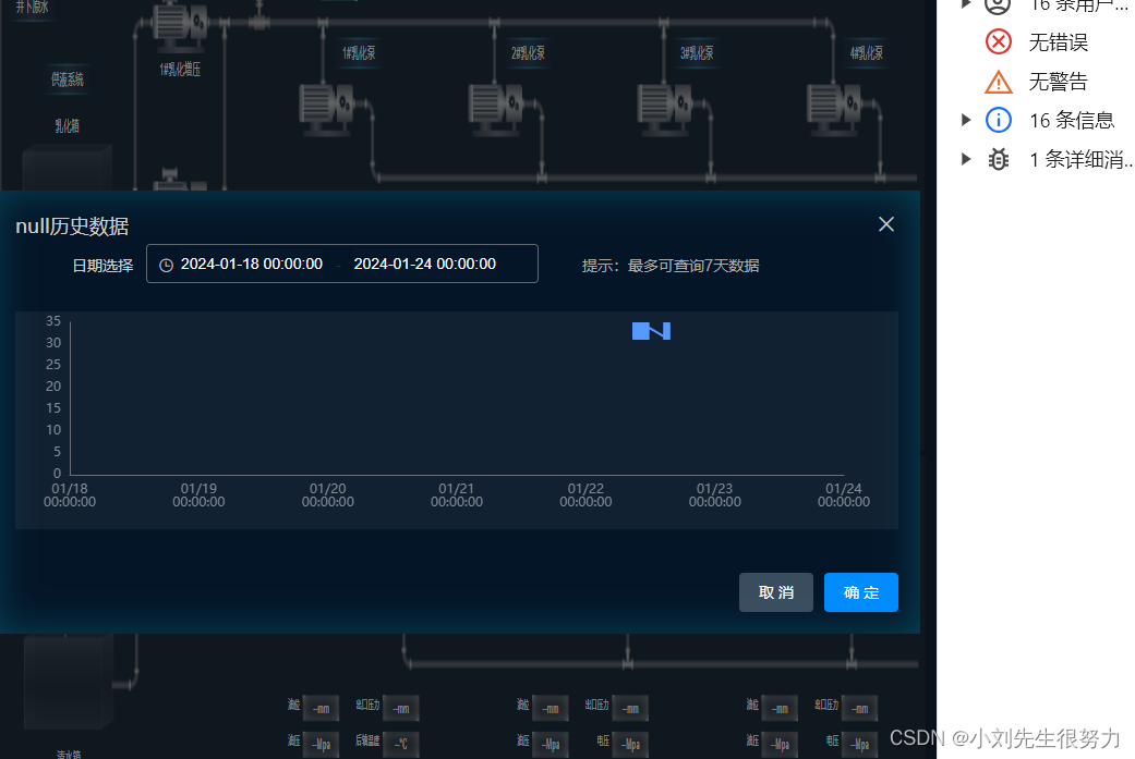 前端 .then 返回有数据但是return 不出来 ，并 解决处理后的 Promise下的Object