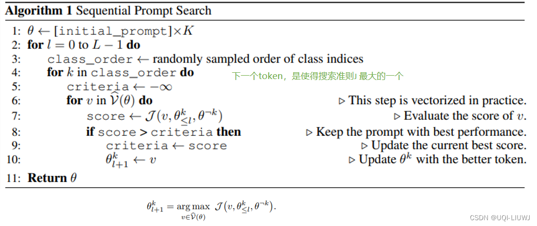 论文笔记：UNDERSTANDING PROMPT ENGINEERINGMAY NOT REQUIRE RETHINKING GENERALIZATION