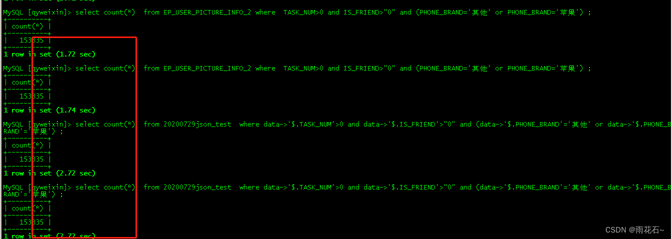 MySQL-含json字段表和与不含json字段表查询性能对比