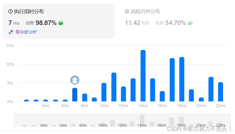 【leetcode刷题】面试经典150题 88.合并两个有序数组