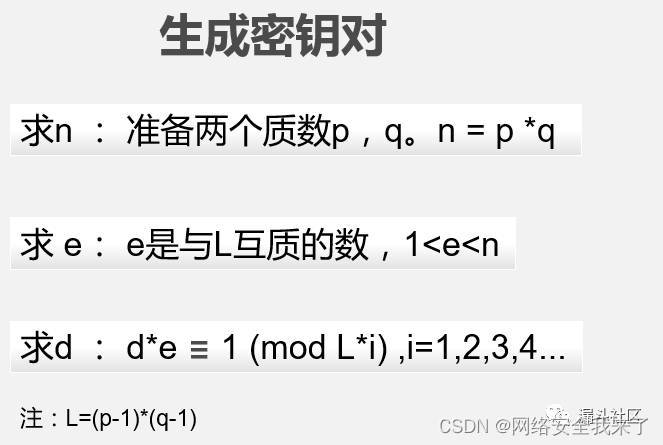 从零开始学RSA：低加密指数分解攻击