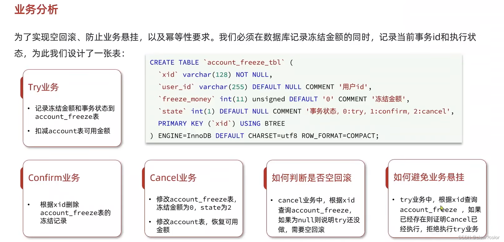 Seata-分布式事务框架