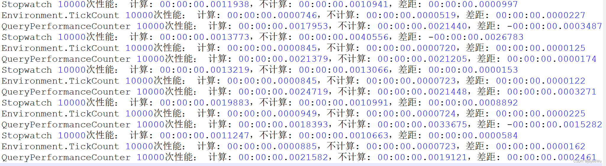 Stopwatch、Environment.TickCount、Win32 API函数QueryPerformanceCounter() 和