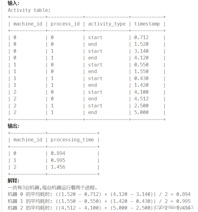 SQL题：