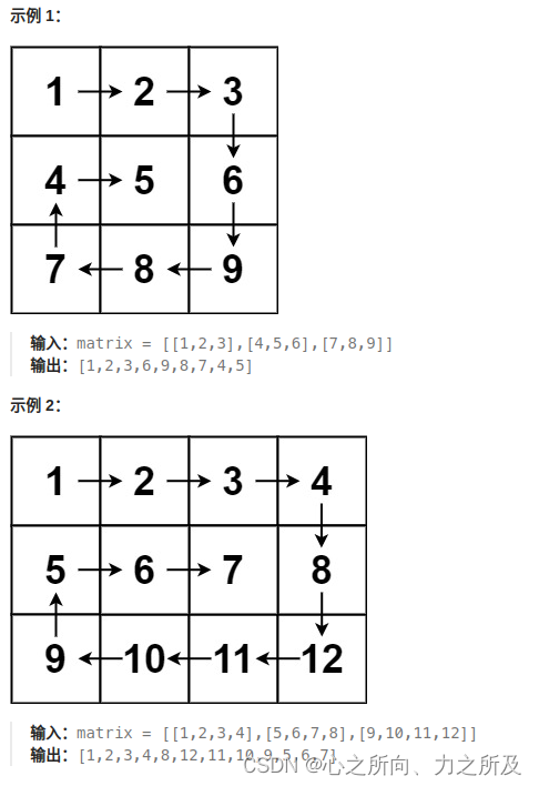 LeetCode 刷题 [C++] 第54题.螺旋矩阵