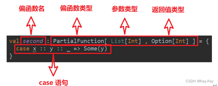 大数据开发之Scala