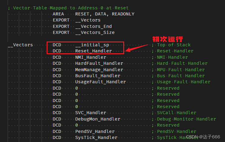 （一）rtthread主线程启动流程