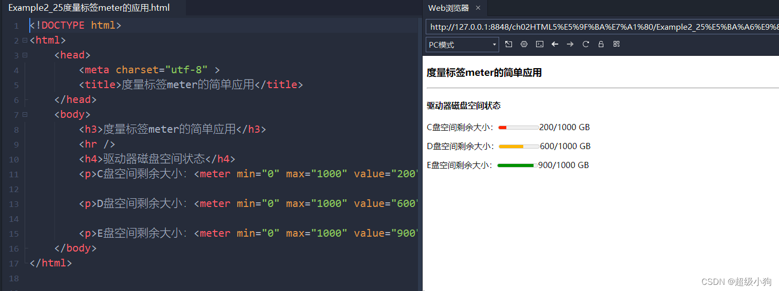 2.3 HTML5新增的常用标签