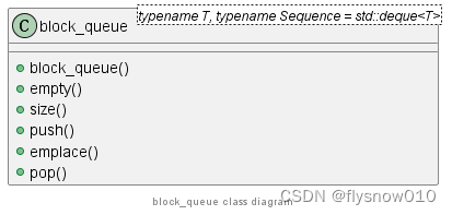 C++并发之阻塞队列(block,queue)