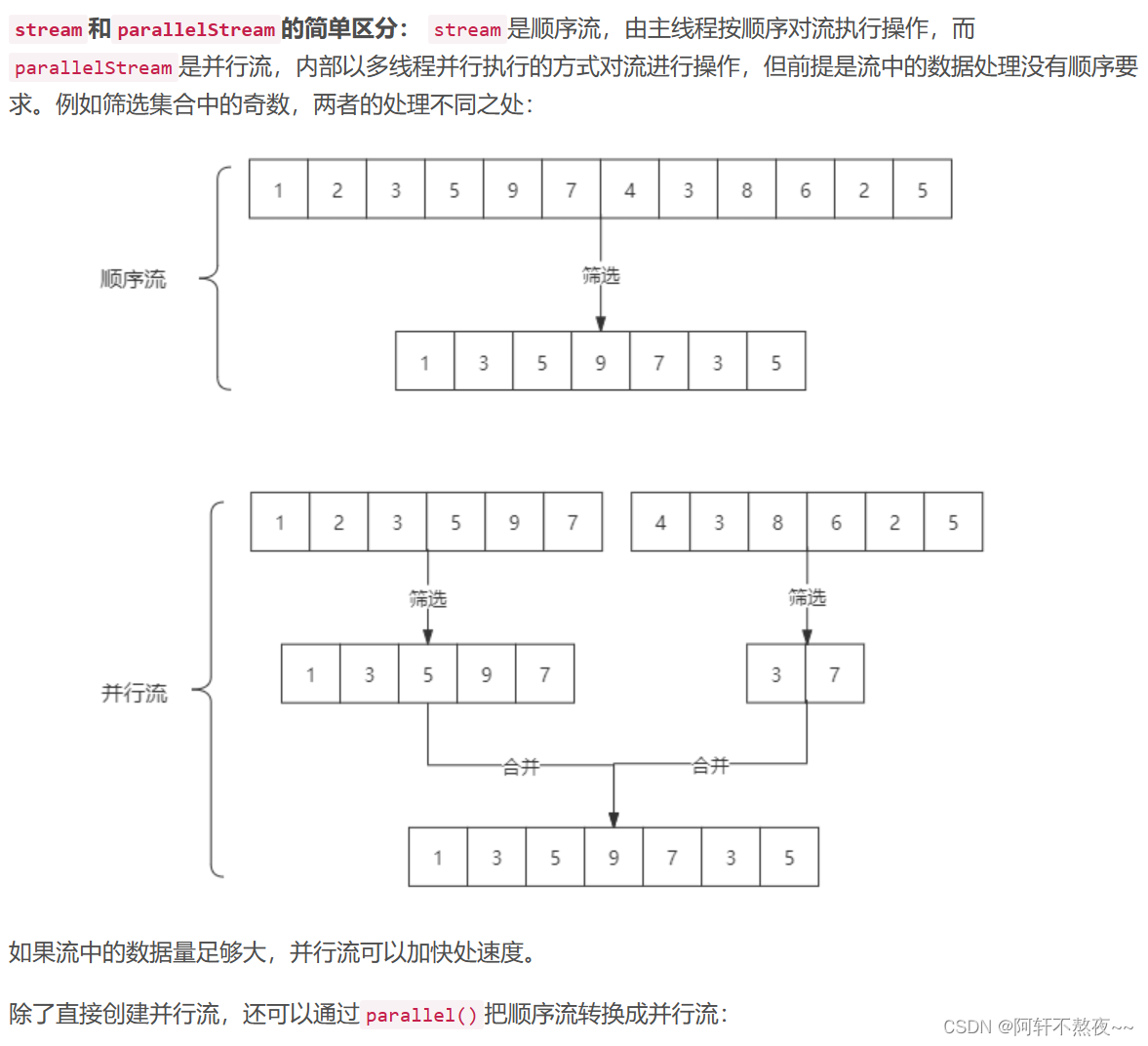 4.7学习总结