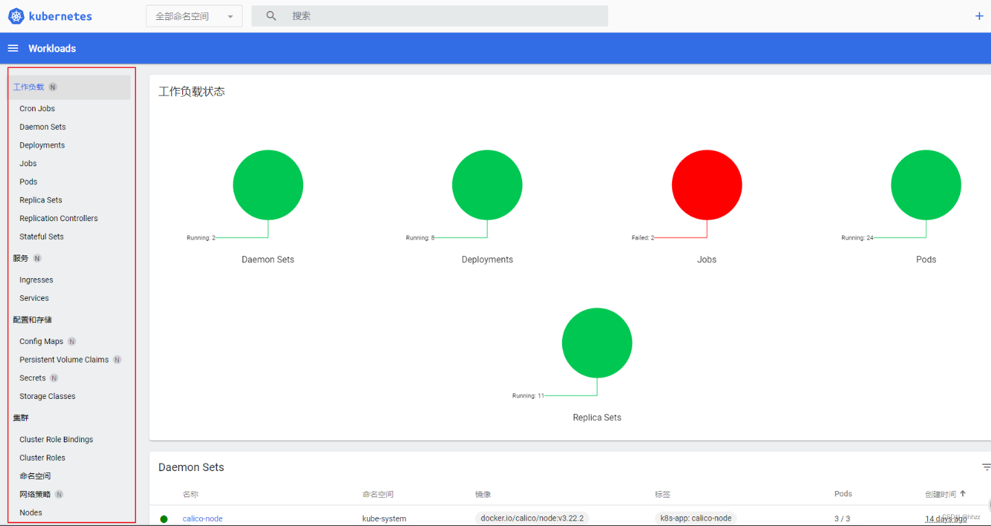 Kubernetes 核心实战之三（精华篇 3/3）