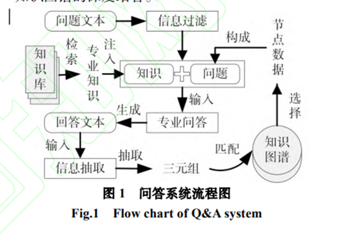 图片名称