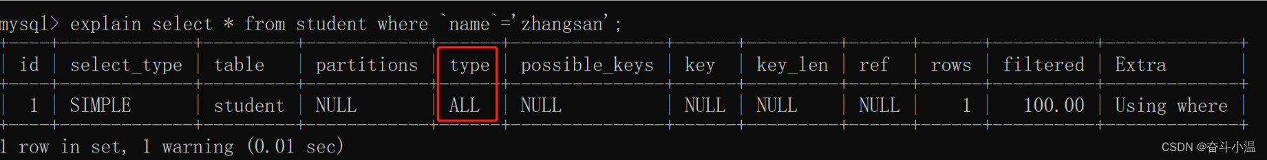 慢 SQL 分析及优化