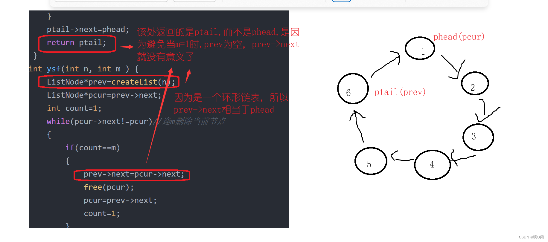 【数据结构】链表习题之环形链表的约瑟夫问题