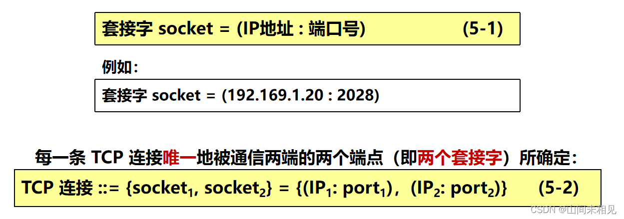 TCP 传输控制协议