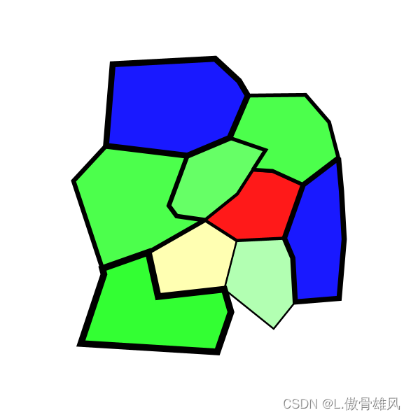 geoserver根据数据字段动态设置样式