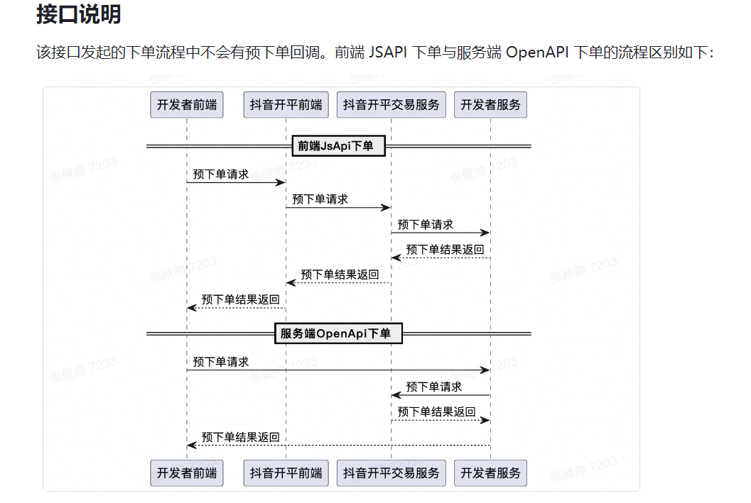 php实现抖音小程序支付