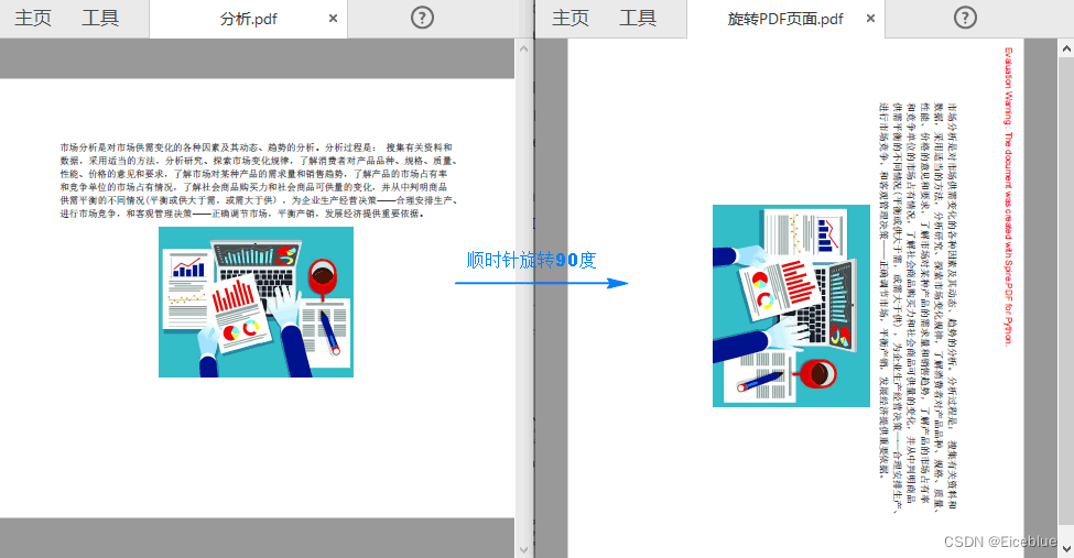 Python PDF页面设置 -- 旋转页面、调整页面顺序