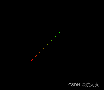 图形学初识--直线插值算法