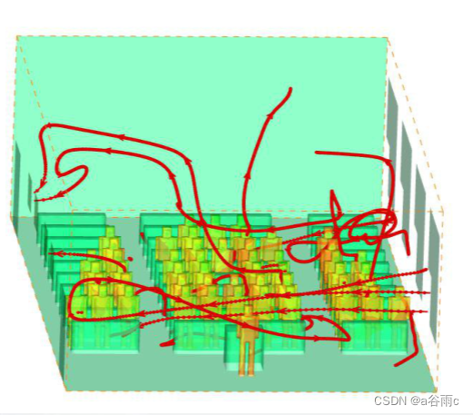 颗粒物PM2.5在建筑室外环境的污染扩散传播CFD模拟仿真
