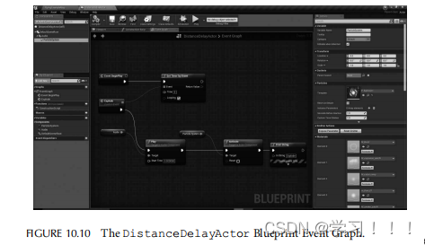 distance delayed sound