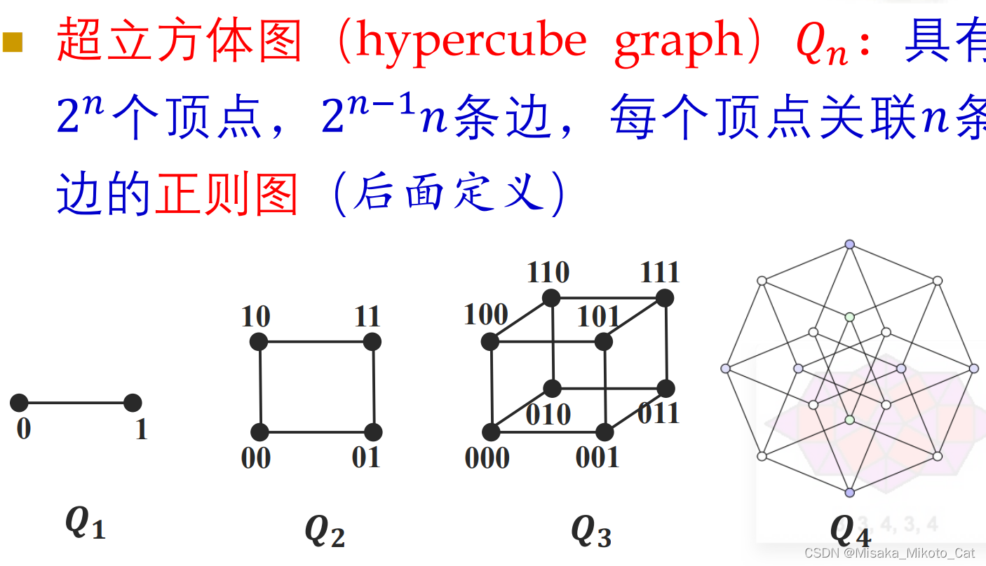 图论基本知识_图论割集-CSDN博客
