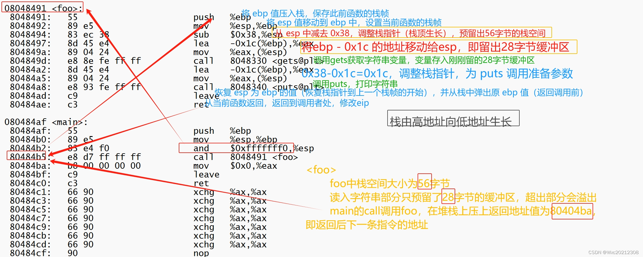 请添加图片描述