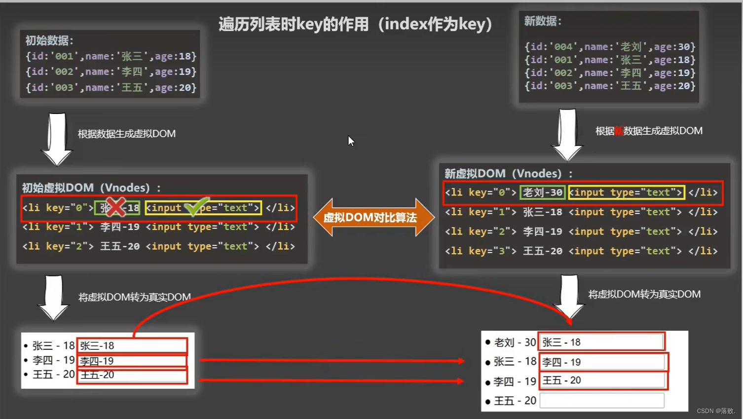 外链图片转存失败,源站可能有防盗链机制,建议将图片保存下来直接上传