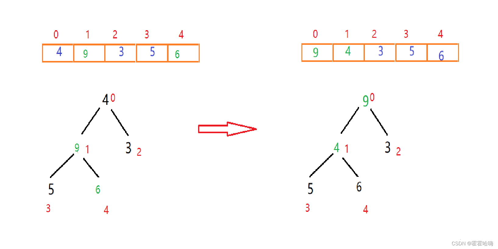 ![![![![![在这里插入图片描述](https://img-blog.csdnimg.cn/direct/05d07a38f0c041da8cd39f5749e02d9f.png](https://img-blog.csdnimg.cn/direct/1e9a2d3c835a44c0a39a0ada530bb67e.png](https://img-blog.csdnimg.cn/direct/4e54919fe8cf41b98e194561adc78b75.png](https://img-blog.csdnimg.cn/direct/90be6d87e5914f628ecdfdbd6f0d54a7.png](https://img-blog.csdnimg.cn/direct/ec6a93164ba94ecab4116dea5b1cd17f.png