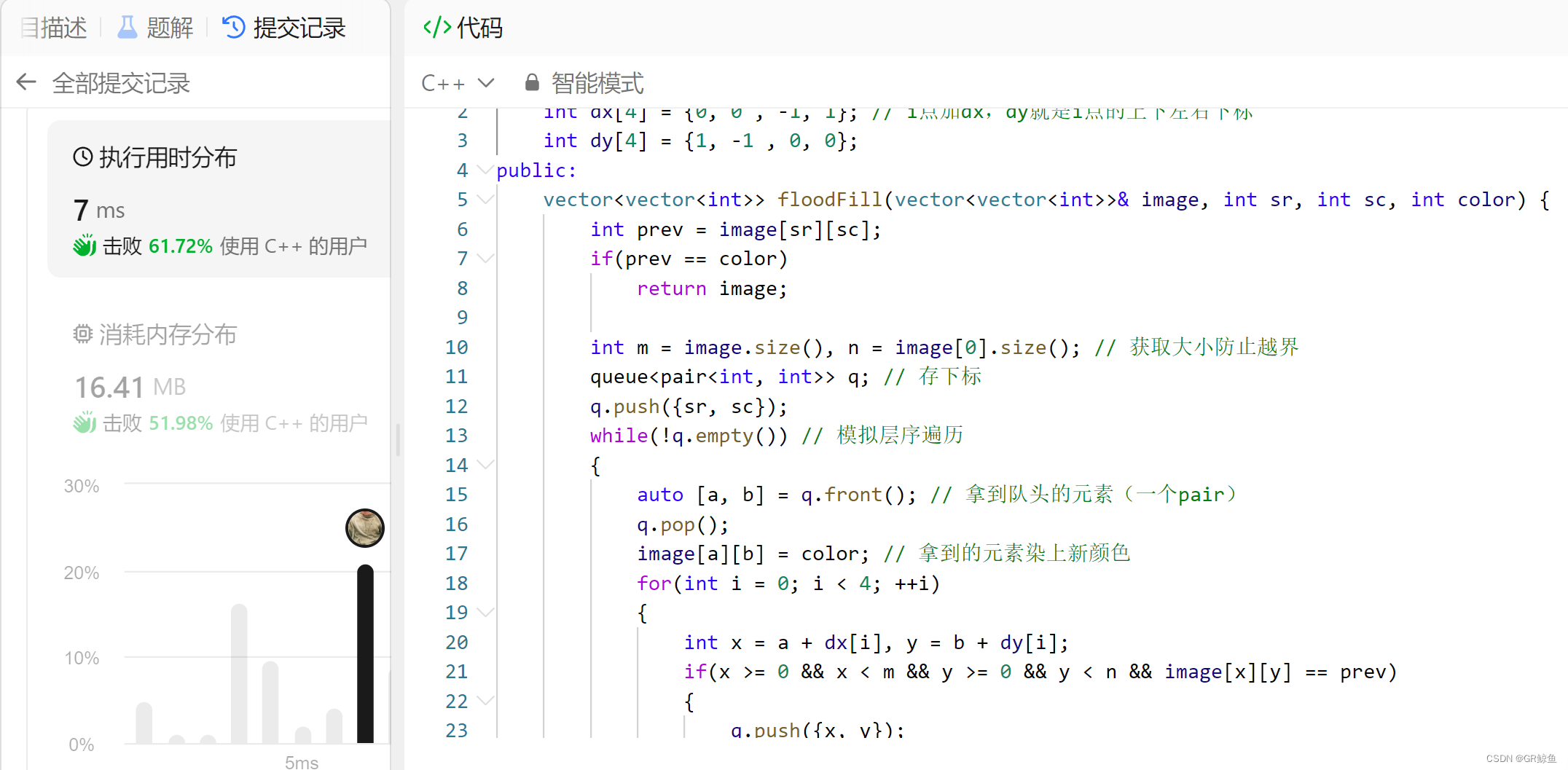 每日OJ题_BFS解决FloodFill①_力扣733. 图像渲染