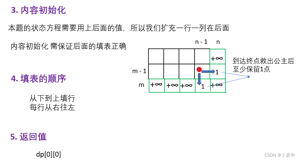 【动态规划】dp 路径问题（不同路径、路径最小和、地下城游戏...）