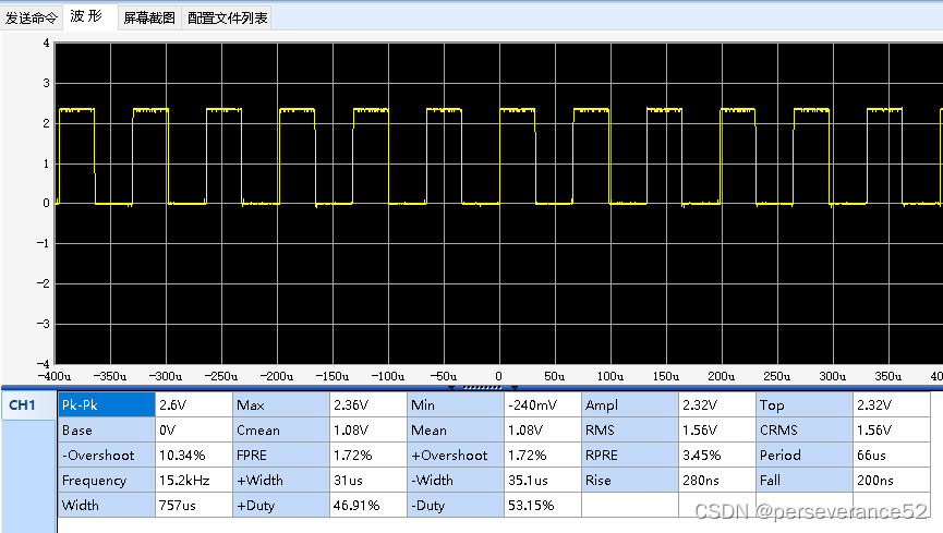 基于开源项目HAL STM32F4 +DSP库跑SVPWM开环速度测试