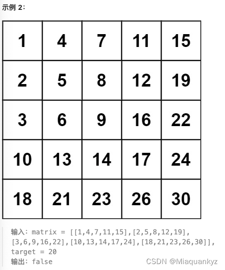 LeetCode in Python 74/240. Search a 2D Matrix I/II (搜索二维矩阵I/II)